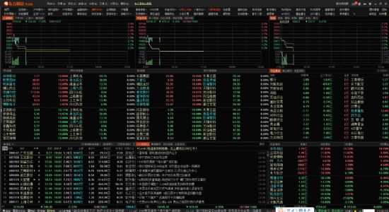实名致证监会： 熔断机制真的是保护广大投资者利益吗？